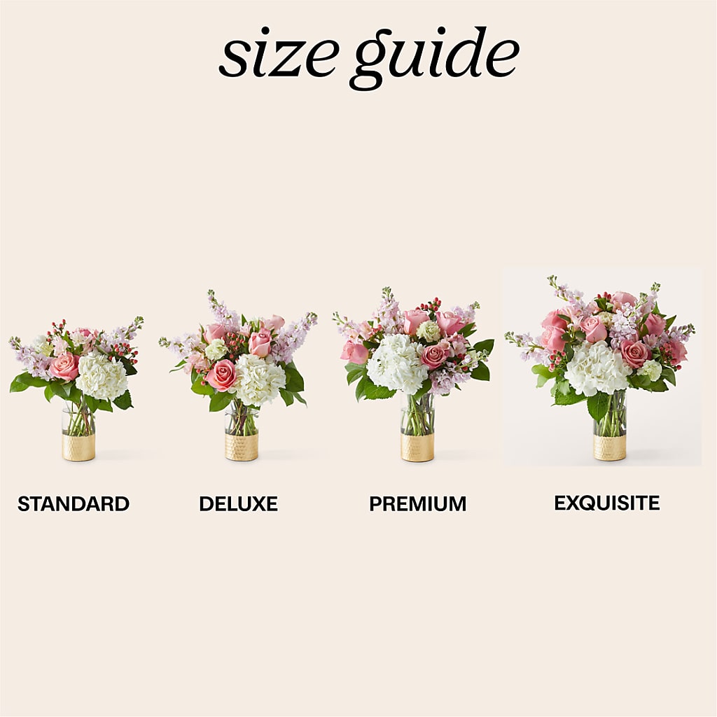 Little Luxuries Bouquet – WENDT'S FLORIST & GIFTS, Duncansville PA